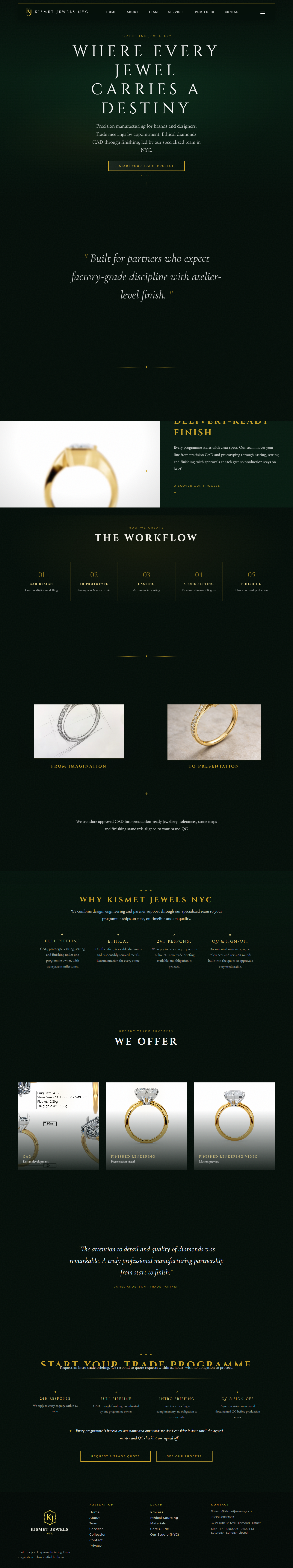 Kismet Jewels NYC website